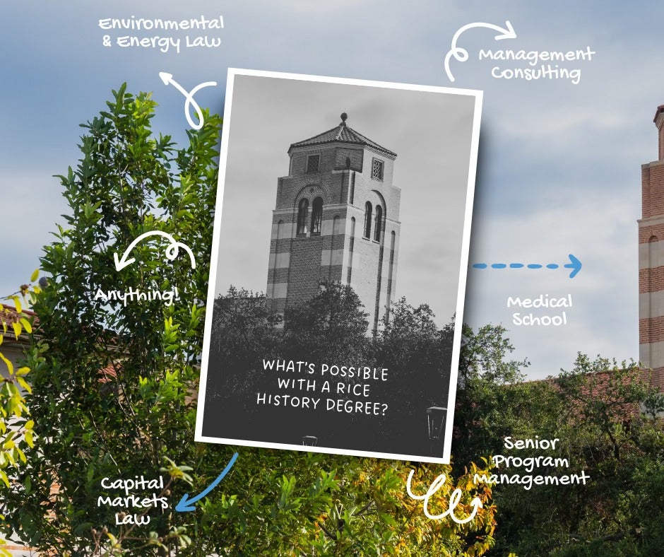 Unlocking the past, shaping the future: The power of a Rice history degree